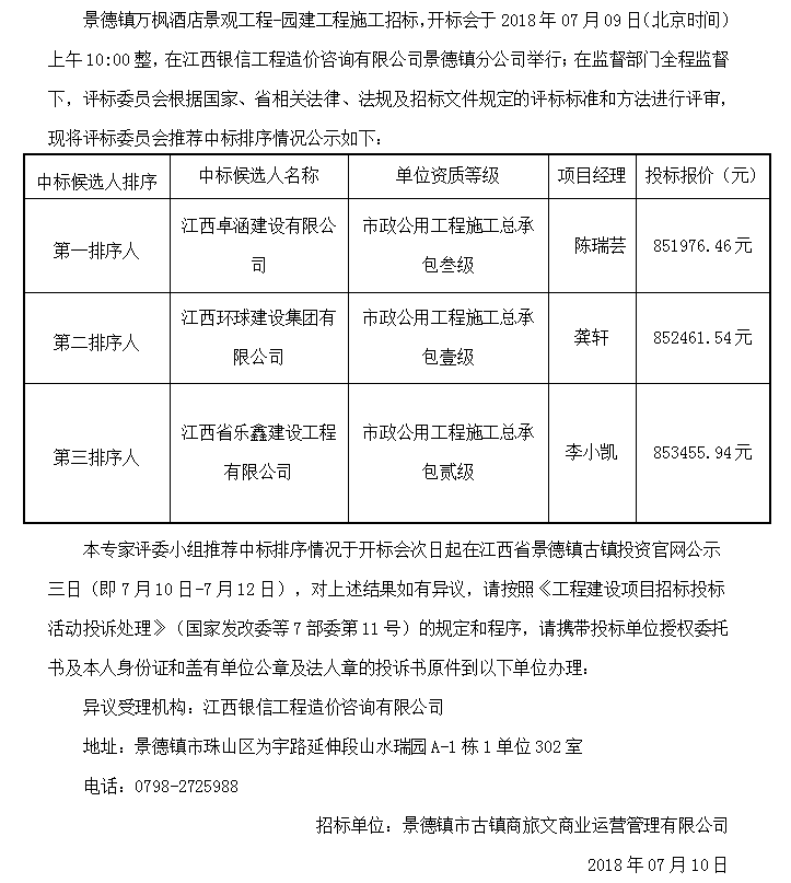 景德镇万枫酒店景观工程-园建工程 招标中标候选人排序公示