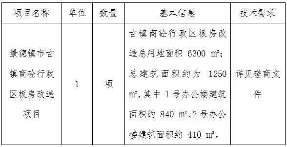 景德镇市古镇商砼行政区板房改造项目招标公告