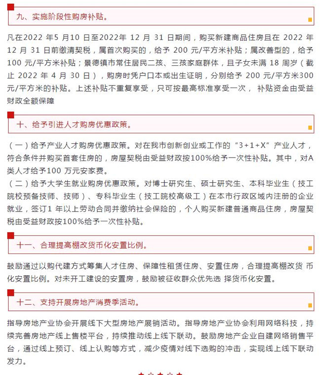 古镇投资 | 轻松买房!景德镇市住房补贴新政策来袭