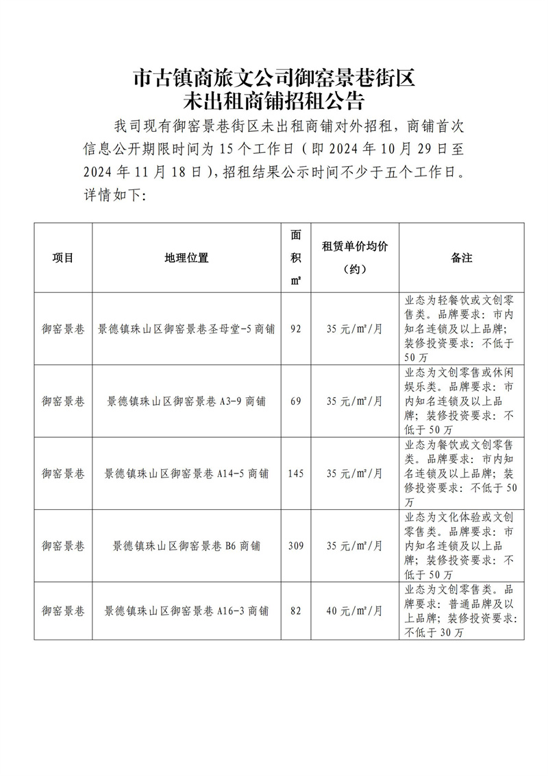 市古镇商旅文公司御窑景巷街区未出租商铺招租公告