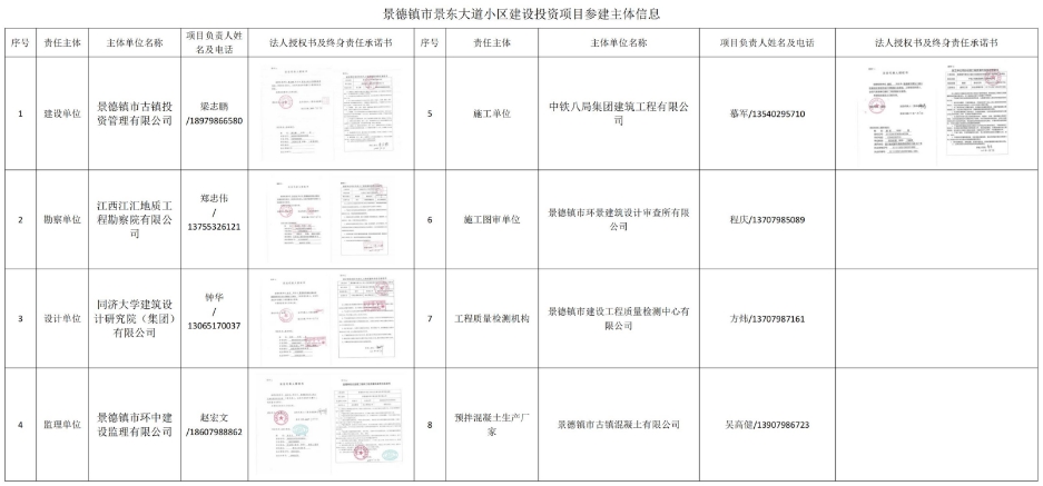 古镇学府工程信息公开