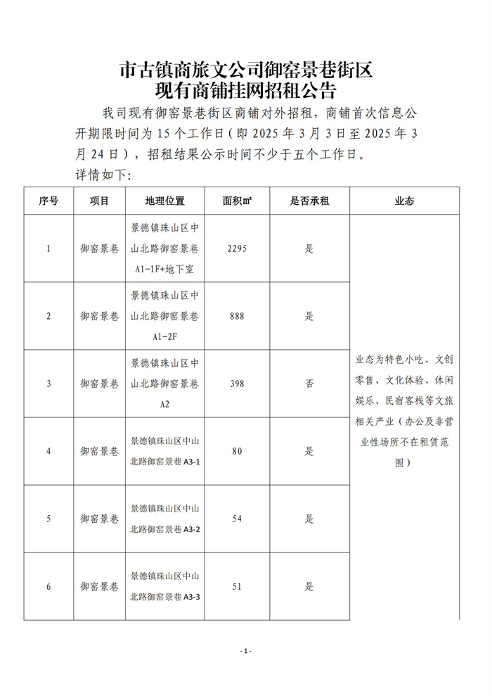 市古镇商旅文公司御窑景巷街区现有商铺挂网招租公告