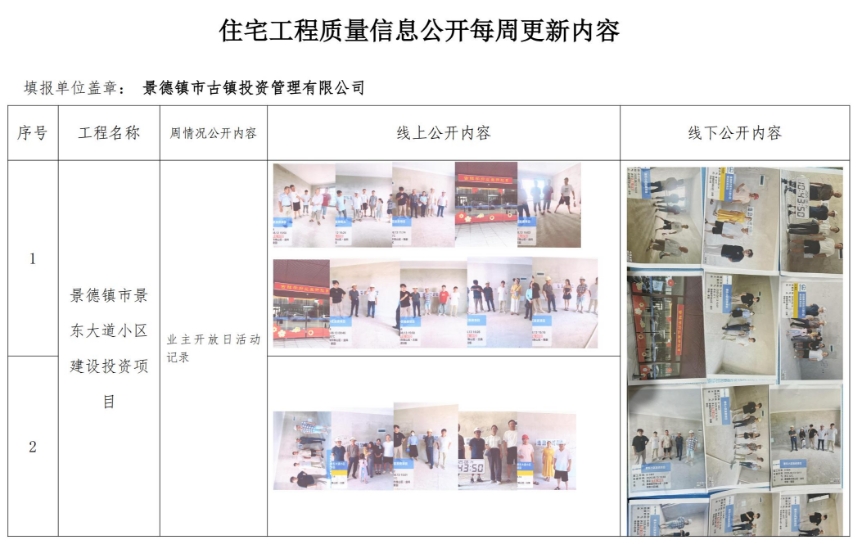 住宅工程质量信息公开每周更新内容（八）